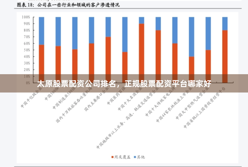 太原股票配资公司排名，正规股票配资平台哪家好