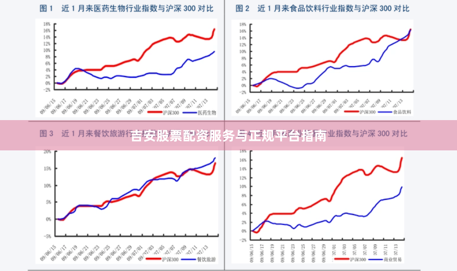 吉安股票配资服务与正规平台指南