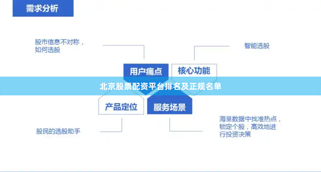 北京股票配资平台排名及正规名单