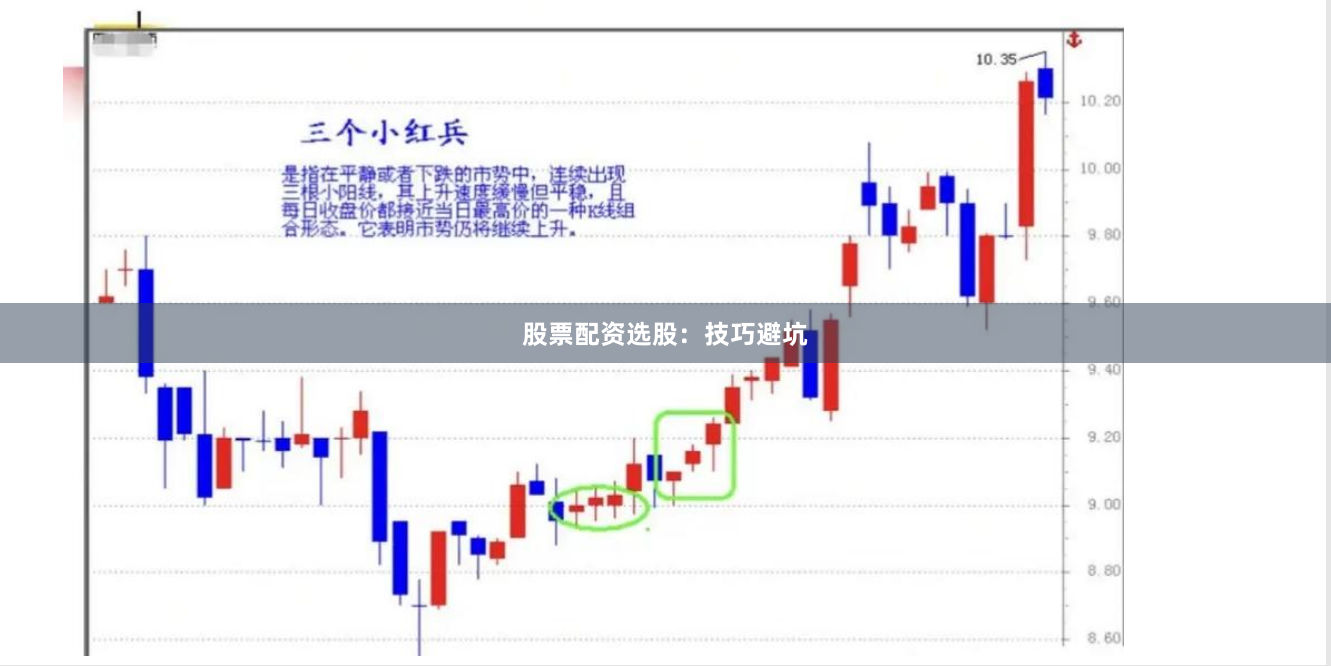 股票配资选股：技巧避坑