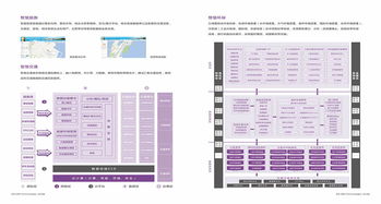 3S科技驱动地理信息软件行业创新 解决方案与产品画册